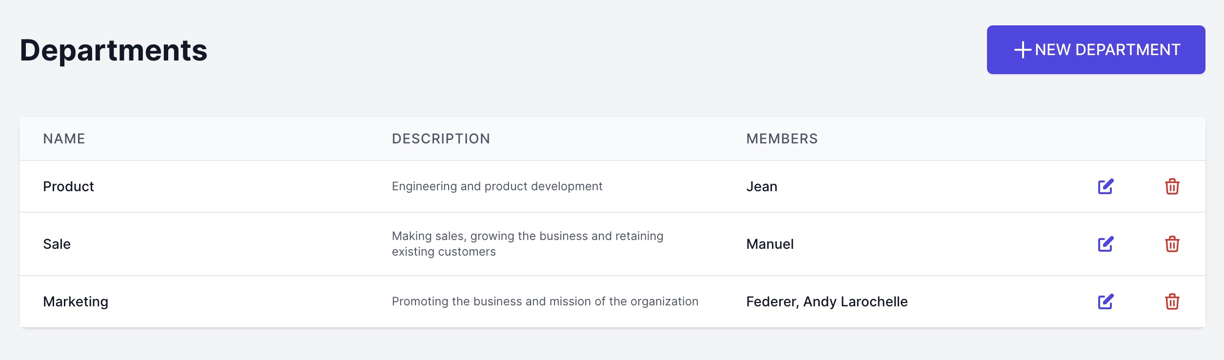 Inbox user interface